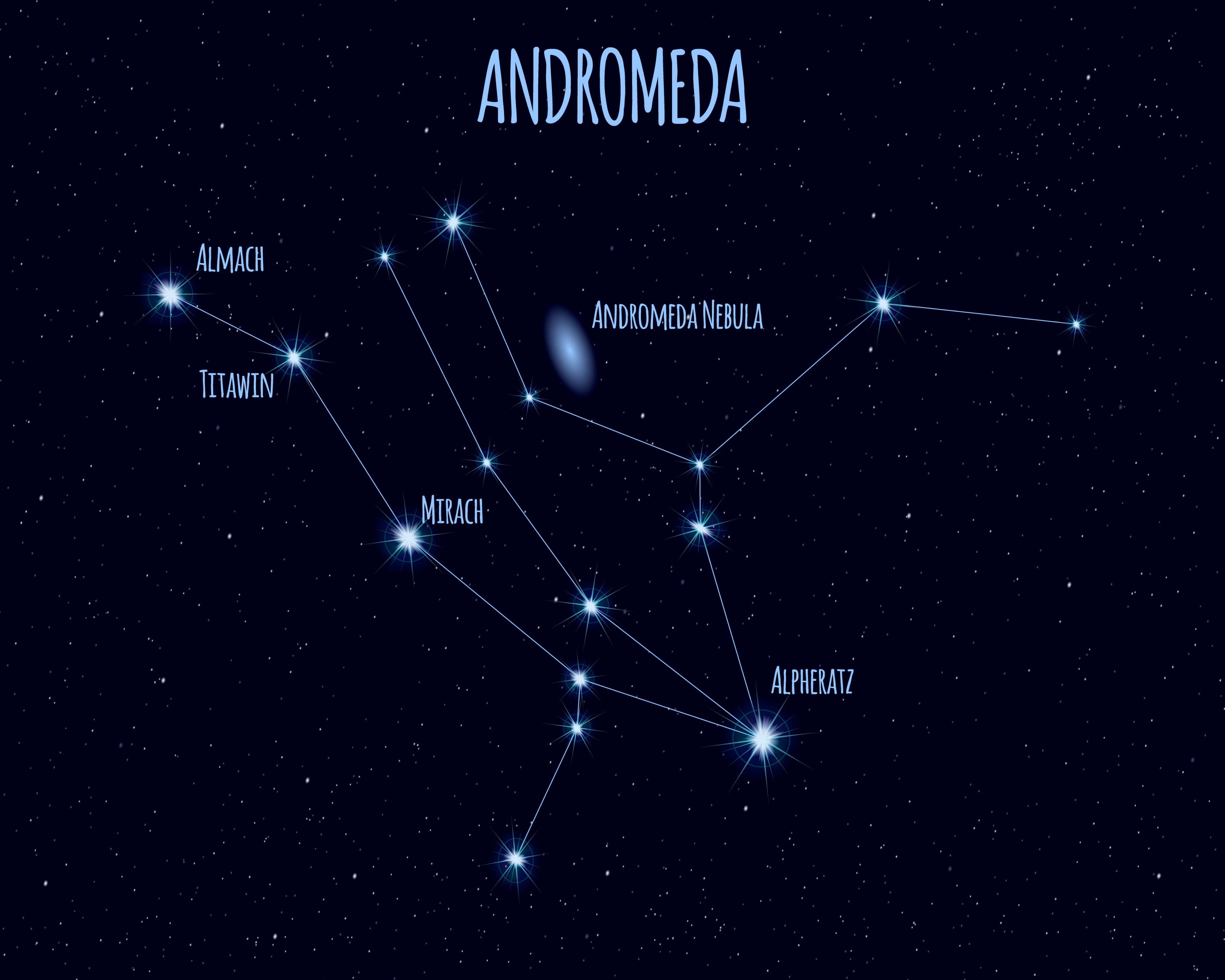 andromeda galaxy shown with key stars